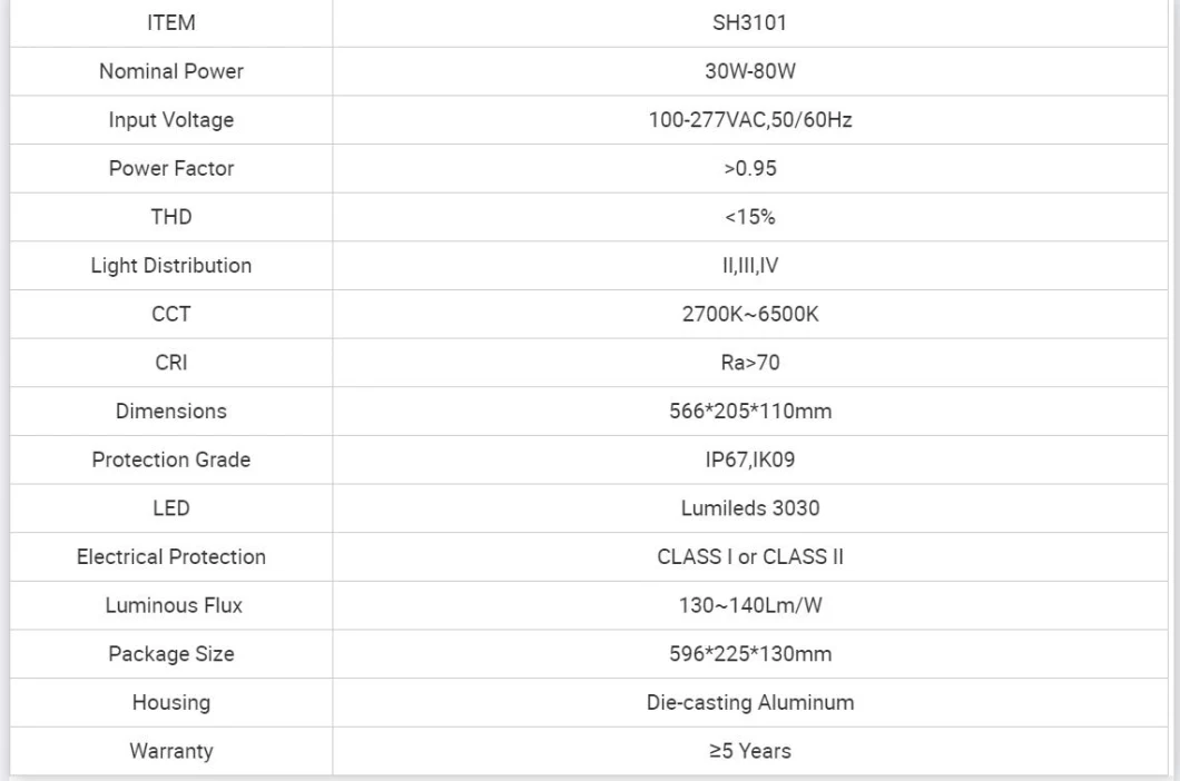 5 Years Warranty Parking Lot 30-250W Smart Roadway Die Cast Aluminium Lamp Good Price LED Street Light