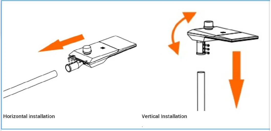 5 Years Warranty Parking Lot 30-250W Smart Roadway Die Cast Aluminium Lamp Good Price LED Street Light