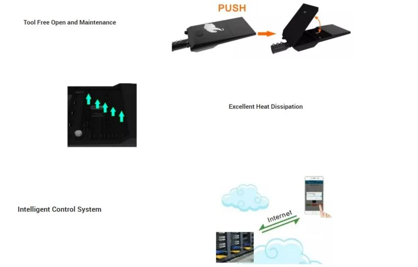 5 Years Warranty Parking Lot 30-250W Smart Roadway Die Cast Aluminium Lamp Good Price LED Street Light